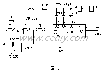 CD4040和CD4069構成的60Hz數字鐘時基電路 www.xsypw.cn