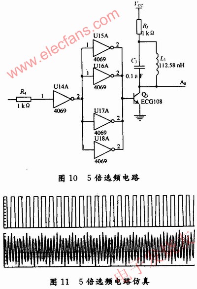 選頻電路的設計 www.xsypw.cn