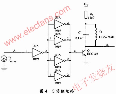 倍頻電路 www.xsypw.cn