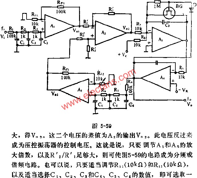 分頻與倍頻電路圖  www.xsypw.cn