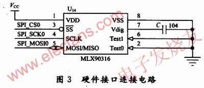  磁敏角度接收接口連接電路 www.xsypw.cn