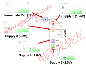 降壓電源的不同解決方案 www.xsypw.cn