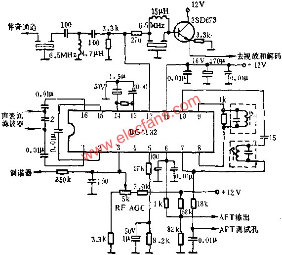 BG5132圖象中放集成電路的應用電路圖  www.xsypw.cn