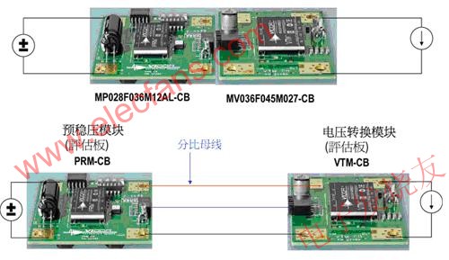 PRM及VTM組合起來的分比功率 www.xsypw.cn