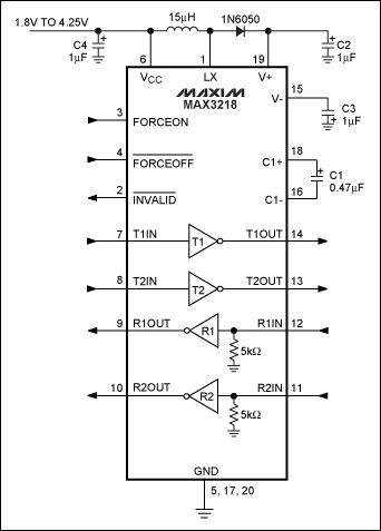 圖7. MAX3218采用基于電感的升壓轉(zhuǎn)換器，并利用電荷泵產(chǎn)生反相電壓，器件可采用1.8V至4.25V單電源供電。