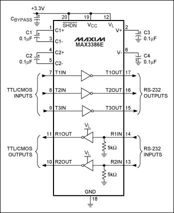 圖12. MAX3386E包含一個VL引腳，允許在混合電壓系統(tǒng)中提供可編程的邏輯門限。