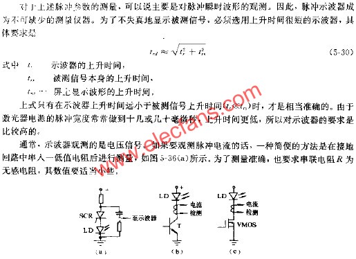 電源技術(shù)指標的測試 www.xsypw.cn