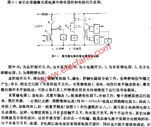 激光器電源的繼電器控制電路  www.xsypw.cn