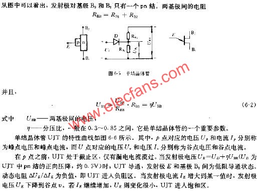 單結(jié)晶閘管  www.xsypw.cn