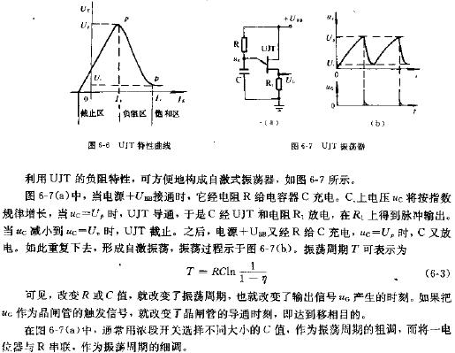 UJT特性曲線與UJT振蕩器