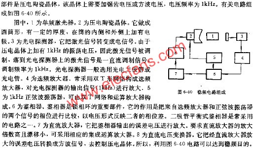 穩頻電路組成  www.xsypw.cn