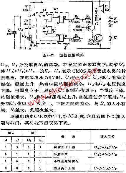 溫控報警電路 www.xsypw.cn