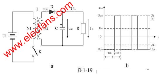 開關電源的設計 www.xsypw.cn