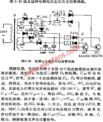 電源電壓超壓欠壓報(bào)警電路  www.xsypw.cn