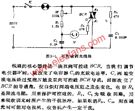 可控硅調光電路  www.xsypw.cn