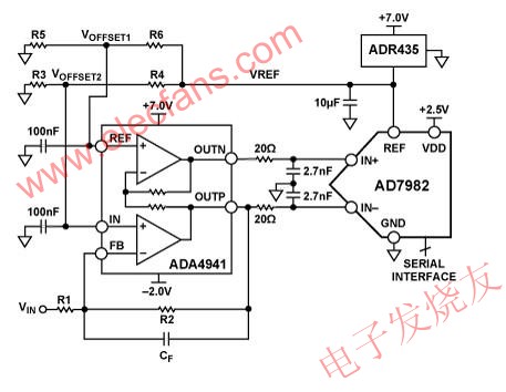 單端轉差分直流耦合驅動器電路 www.xsypw.cn