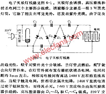 電子滅蚊燈電路  www.xsypw.cn