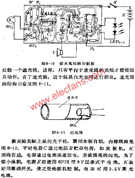 貓頭鷹電路印制板  www.xsypw.cn