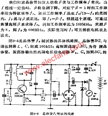 晶體管FT測試器電路  www.xsypw.cn