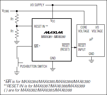 MAX6381, MAX6382, MAX6383, MAX6384, MAX6385, MAX6386, MAX6387, MAX6388, MAX6389, MAX6390: Typical Operating Circuit. www.xsypw.cn