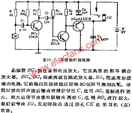 耳聾助聽器電路  www.xsypw.cn