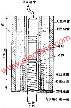 變壓器裝配圖