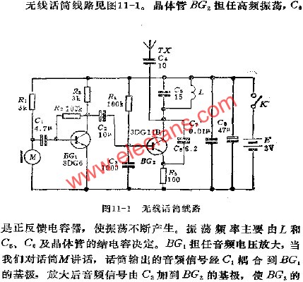 無線話筒電路  www.xsypw.cn