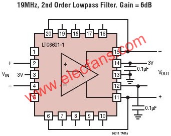 LTC6601典型應(yīng)用圖   www.xsypw.cn