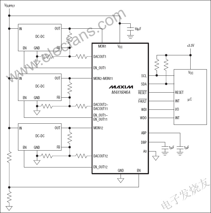 MAX16046A/MAX16048A EEPROM可配置系統管理器 www.xsypw.cn