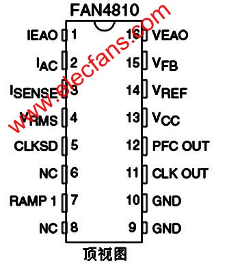  FAN4810引腳圖 www.xsypw.cn