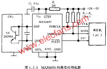 MAX6654的典型應用電路  www.xsypw.cn