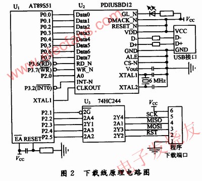 系統(tǒng)電路原理 www.xsypw.cn