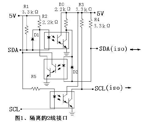 www.xsypw.cn 隔離2線接口電路