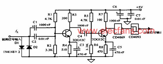 輸入信號放大整形電路 www.xsypw.cn