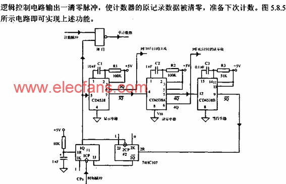 門控及邏輯控制電路 www.xsypw.cn