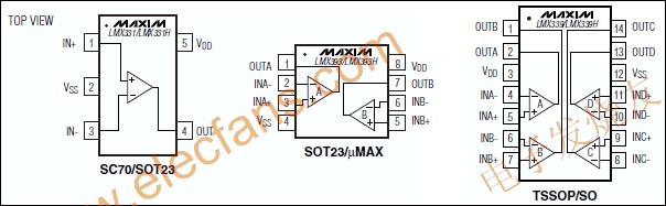 　LMX331/LMX393/LMX339單/雙/四比較器 www.xsypw.cn