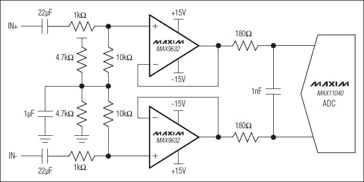 MAX9632應用電路