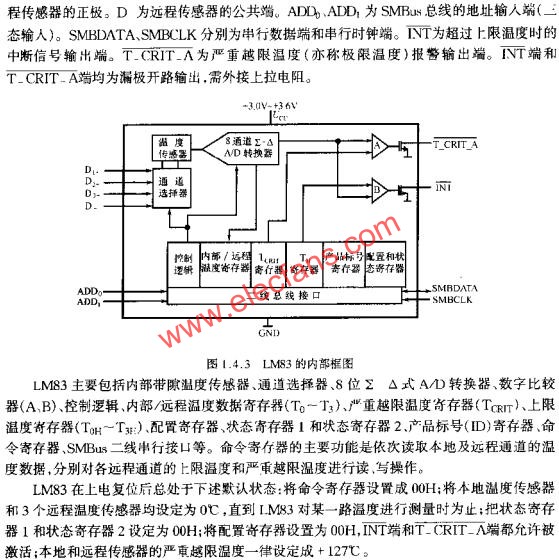 LM83的內部框圖  www.xsypw.cn