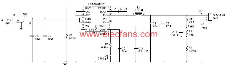 TPS54620應用電路及解決方案原理圖 www.xsypw.cn