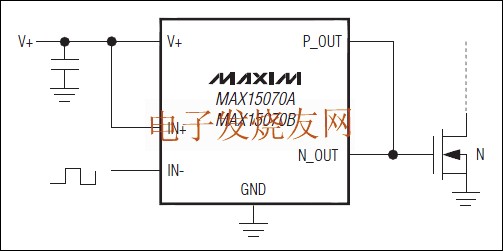 MAX15070A, MAX15070B 極小延時的微型MOSFET驅動器 www.xsypw.cn