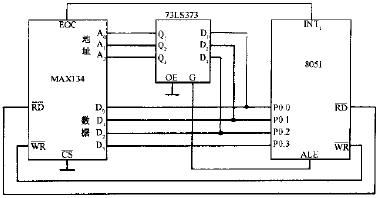 MAX134與8051單片機的連接