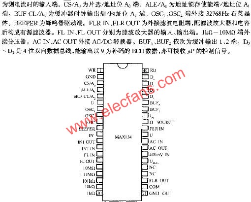 MAX134的引腳排列圖  www.xsypw.cn