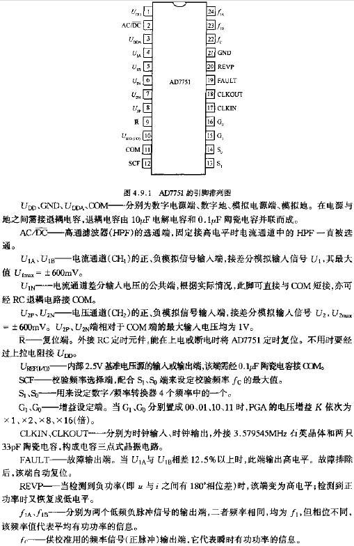 AD7751的引腳排列圖