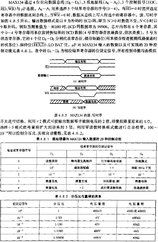 MAX134的讀/寫時序