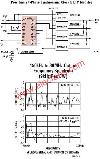 LTC6909典型應用電路  www.xsypw.cn