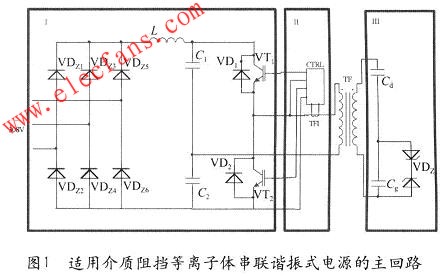 介質阻擋等離子體串聯(lián)諧振式電源電路 www.xsypw.cn