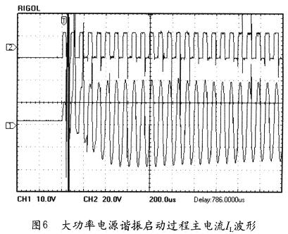 本文研制電源在大功率啟動過程的IGBT觸發(fā)信號和諧振主電流特性曲線