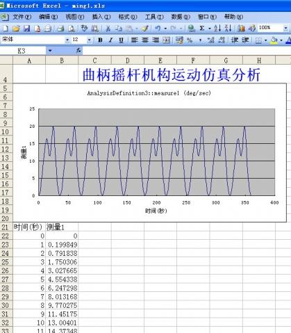 Pro/E四桿機構(gòu)的運動仿真