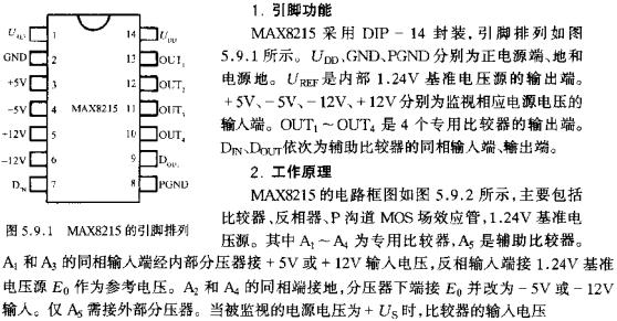 MAX8215的引腳排列  www.xsypw.cn