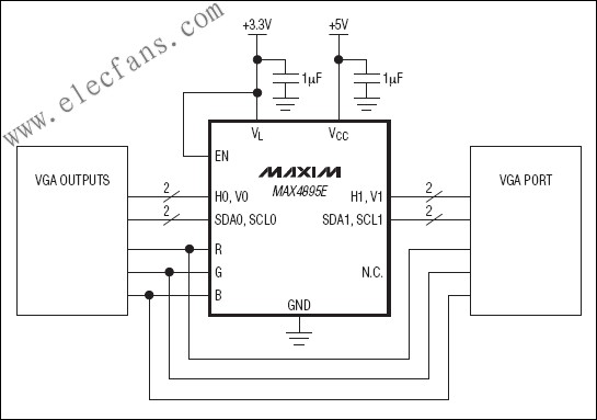 MAX4895E 集成電平轉(zhuǎn)換緩沖器 VGA端口保護(hù) www.xsypw.cn